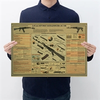 Плакаты схема разбора AK74M и пистолета Макарова (комплект)